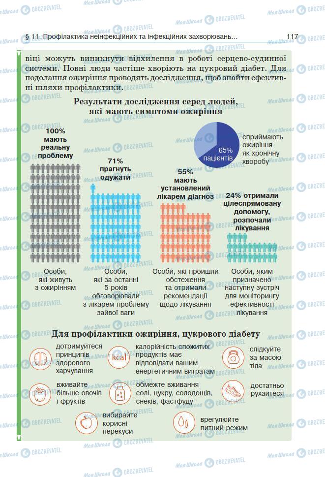 Підручники Основи здоров'я 7 клас сторінка 117