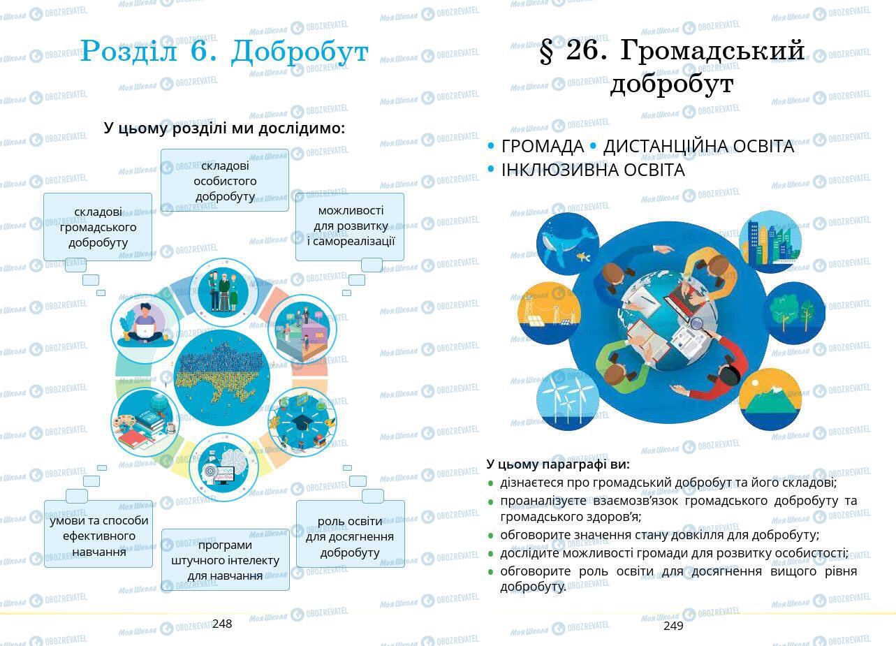 Учебники Основы здоровья 7 класс страница 248-249