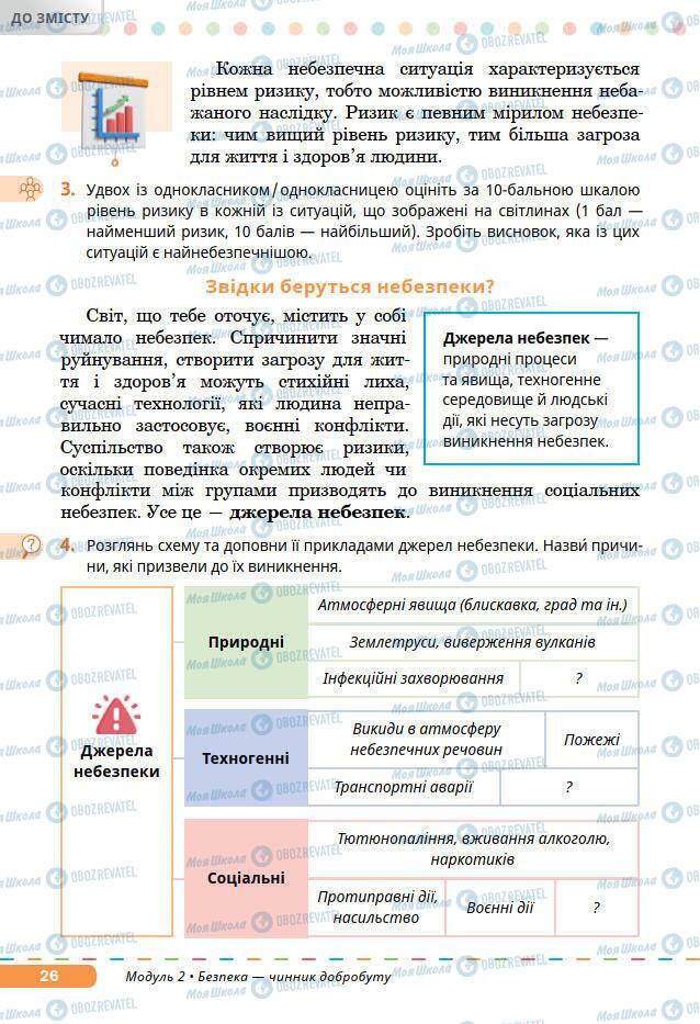 Учебники Основы здоровья 7 класс страница 26