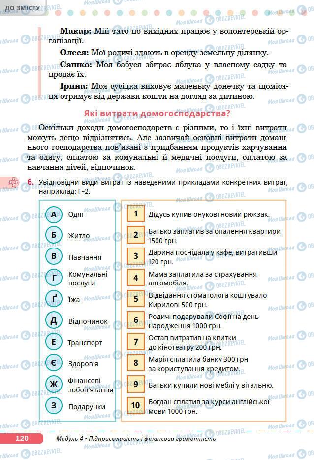 Учебники Основы здоровья 7 класс страница 120