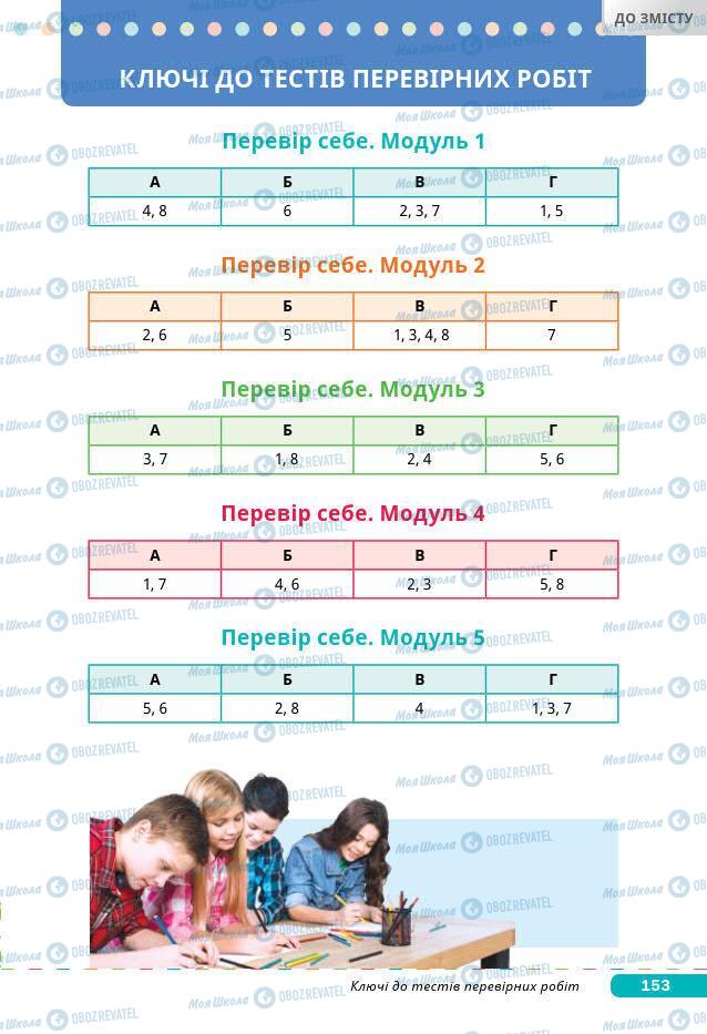 Учебники Основы здоровья 7 класс страница 153