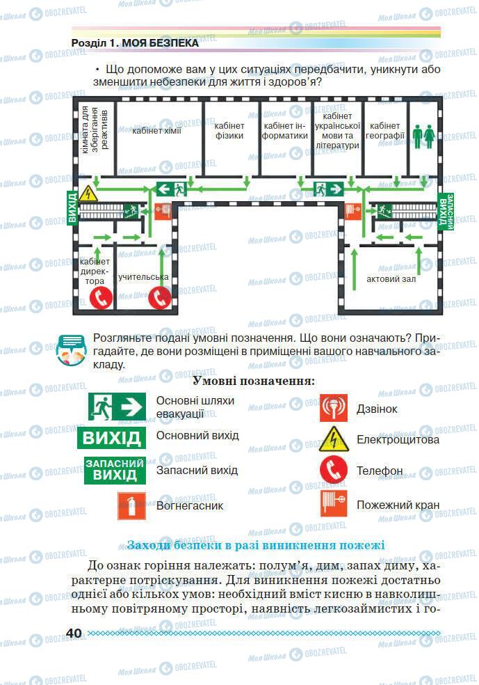 Підручники Основи здоров'я 7 клас сторінка 40