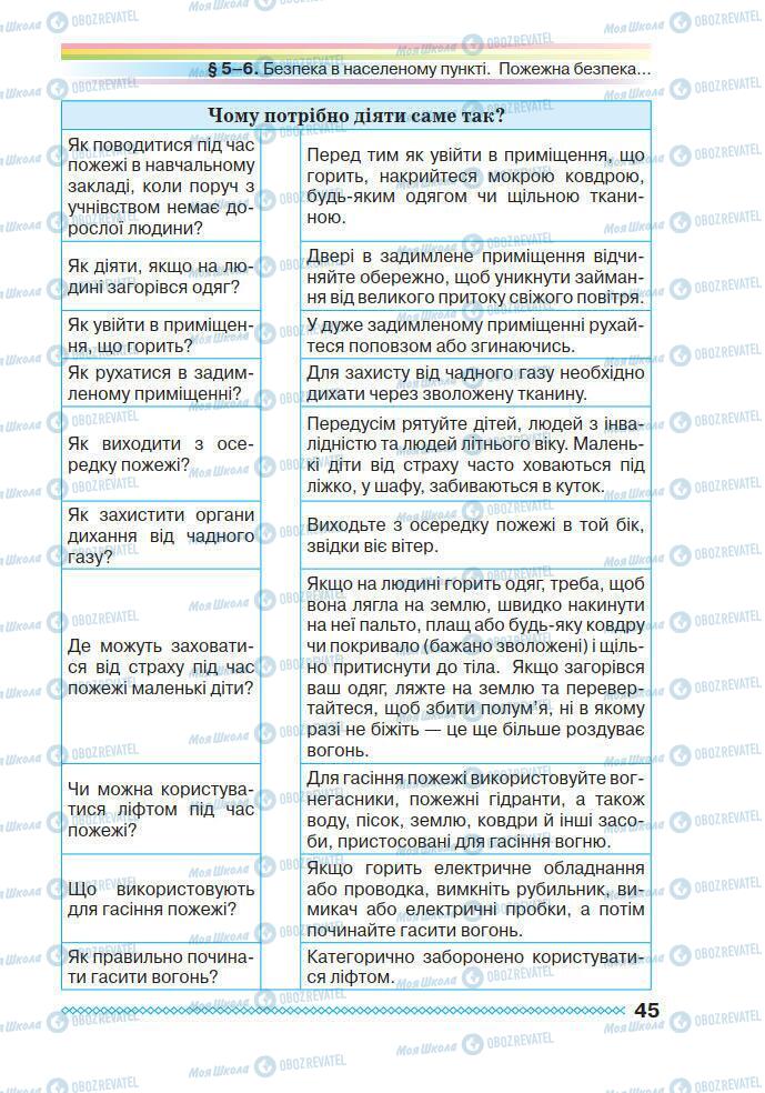 Підручники Основи здоров'я 7 клас сторінка 45