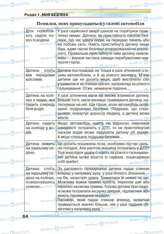 Підручники Основи здоров'я 7 клас сторінка 64