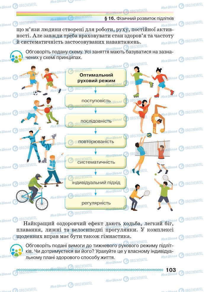 Учебники Основы здоровья 7 класс страница 103