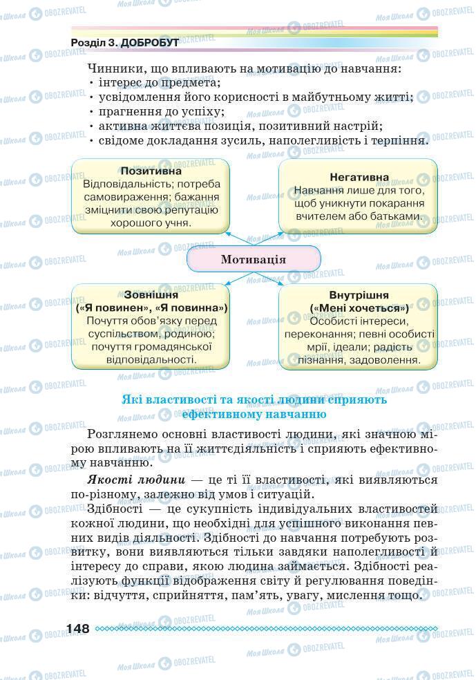 Підручники Основи здоров'я 7 клас сторінка 148