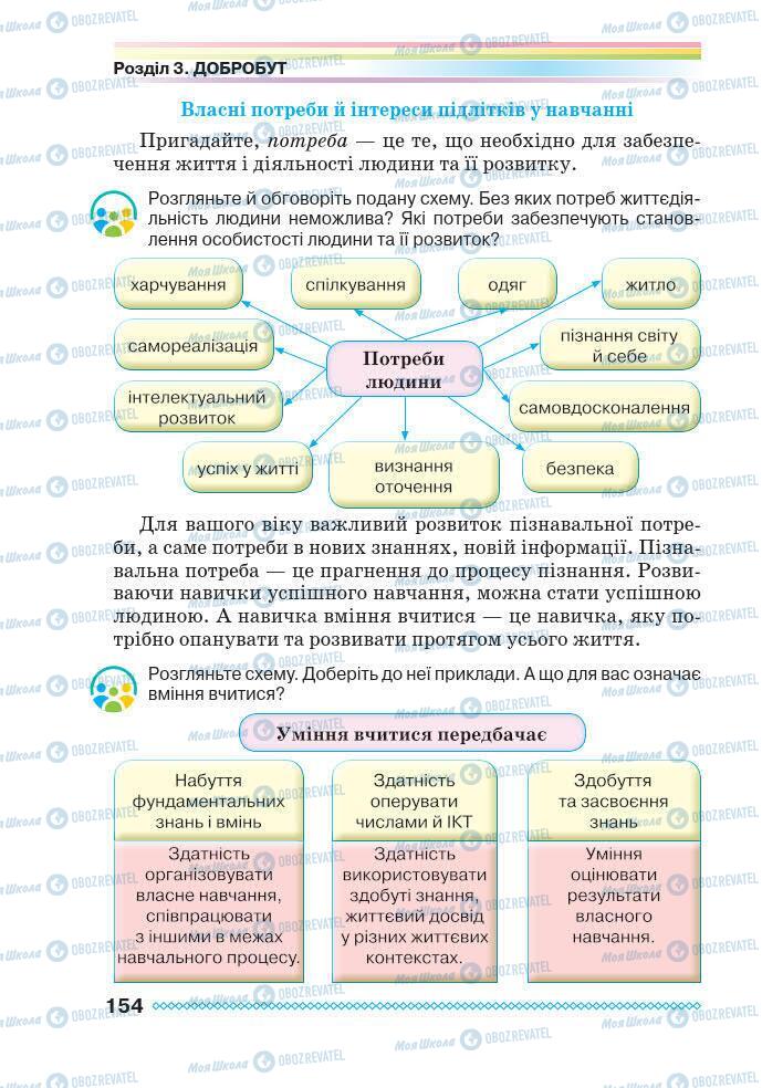 Учебники Основы здоровья 7 класс страница 154