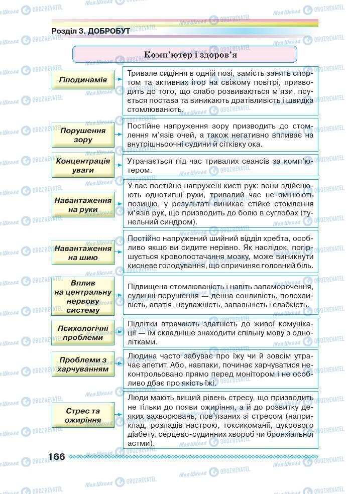 Підручники Основи здоров'я 7 клас сторінка 166