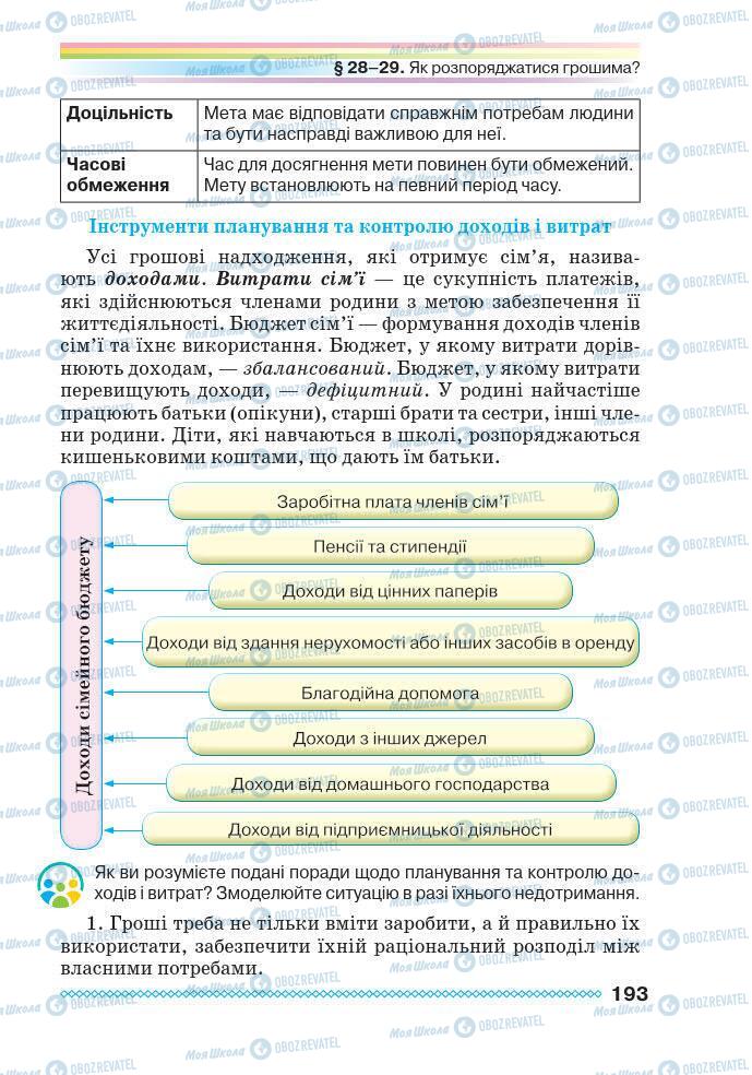 Підручники Основи здоров'я 7 клас сторінка 193