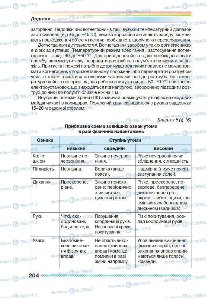 Підручники Основи здоров'я 7 клас сторінка 204