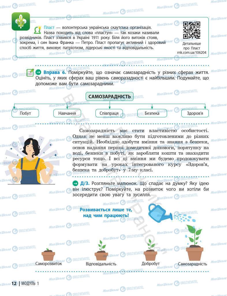 Учебники Основы здоровья 7 класс страница 12