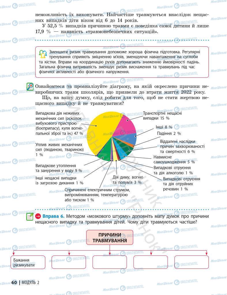 Підручники Основи здоров'я 7 клас сторінка 60