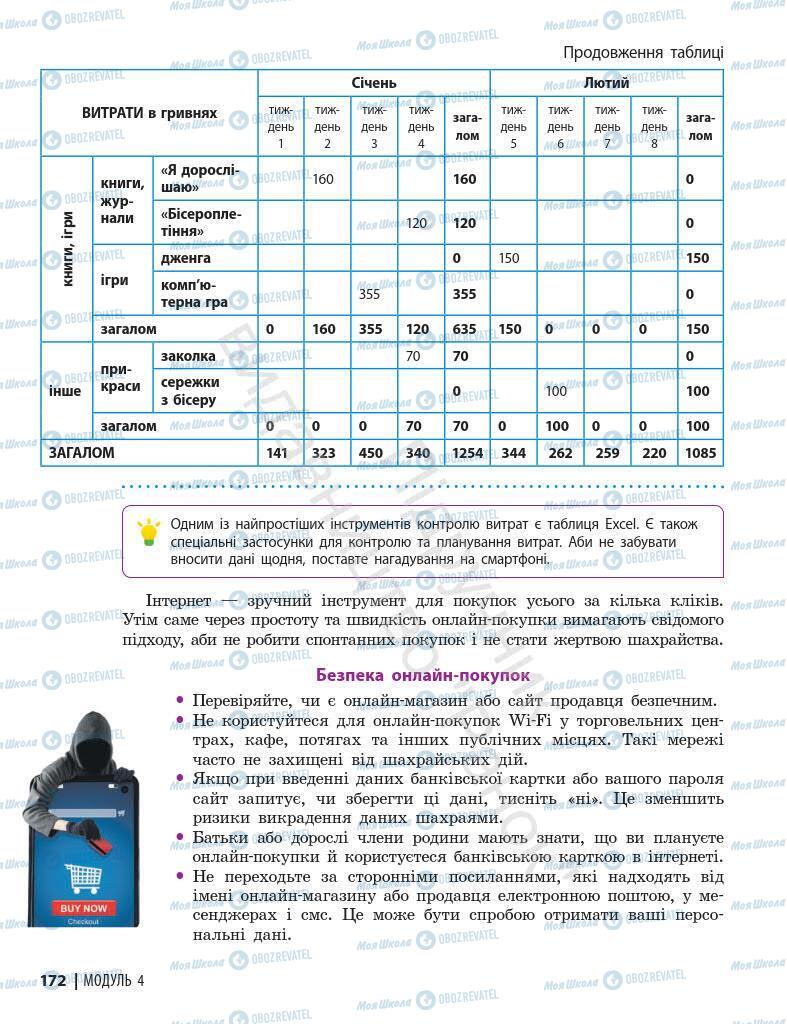 Підручники Основи здоров'я 7 клас сторінка 172