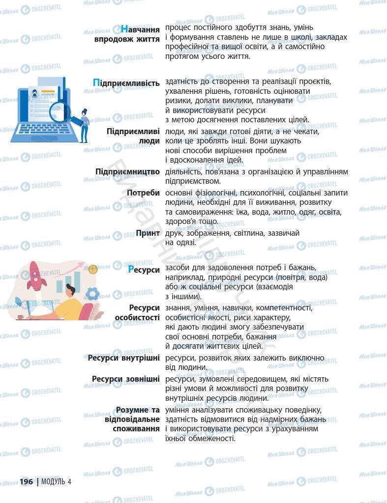 Учебники Основы здоровья 7 класс страница 196