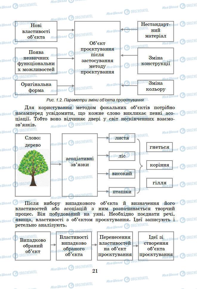 Учебники Информатика 7 класс страница 21