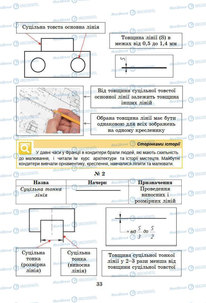 Учебники Информатика 7 класс страница 33