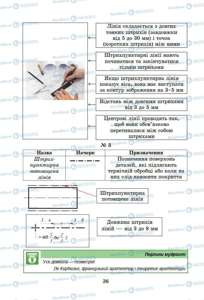 Учебники Информатика 7 класс страница 36