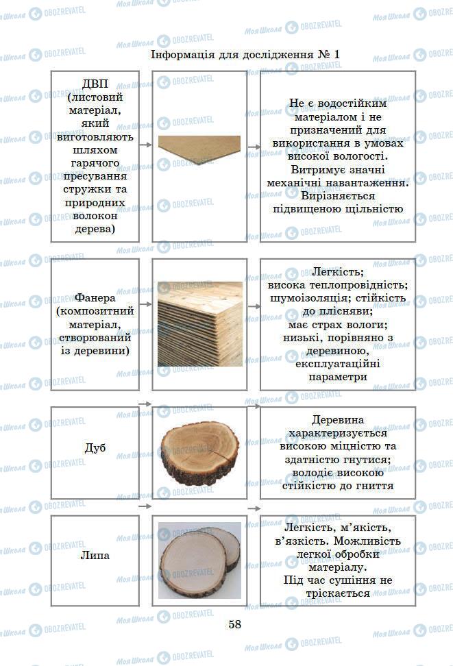 Учебники Информатика 7 класс страница 58