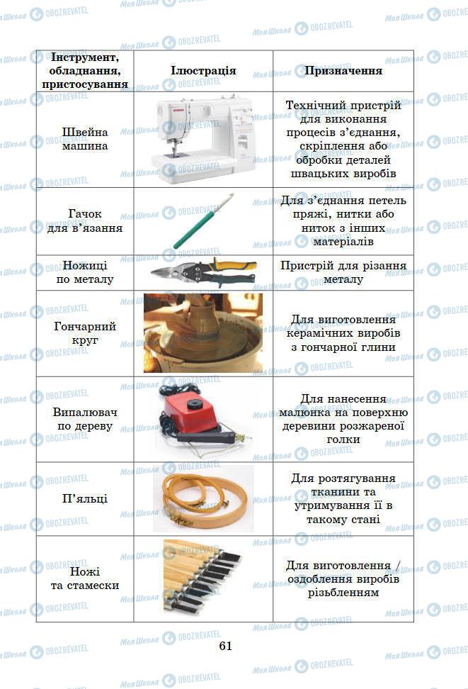 Учебники Информатика 7 класс страница 61