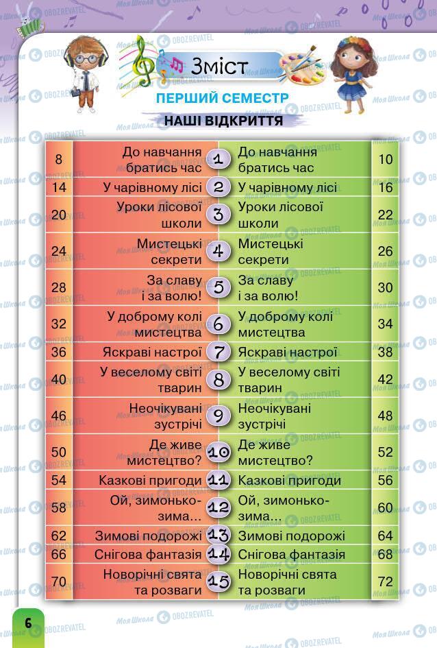 Підручники Мистецтво 2 клас сторінка 6