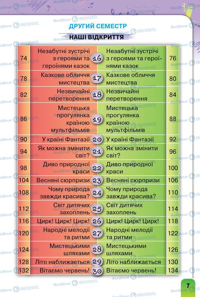 Підручники Мистецтво 2 клас сторінка 7