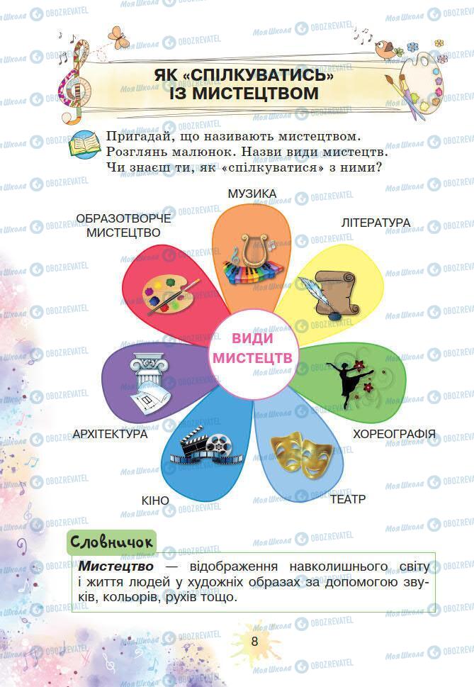 Учебники Искусство 2 класс страница 8