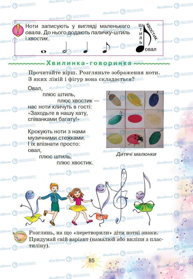 Учебники Искусство 2 класс страница 85