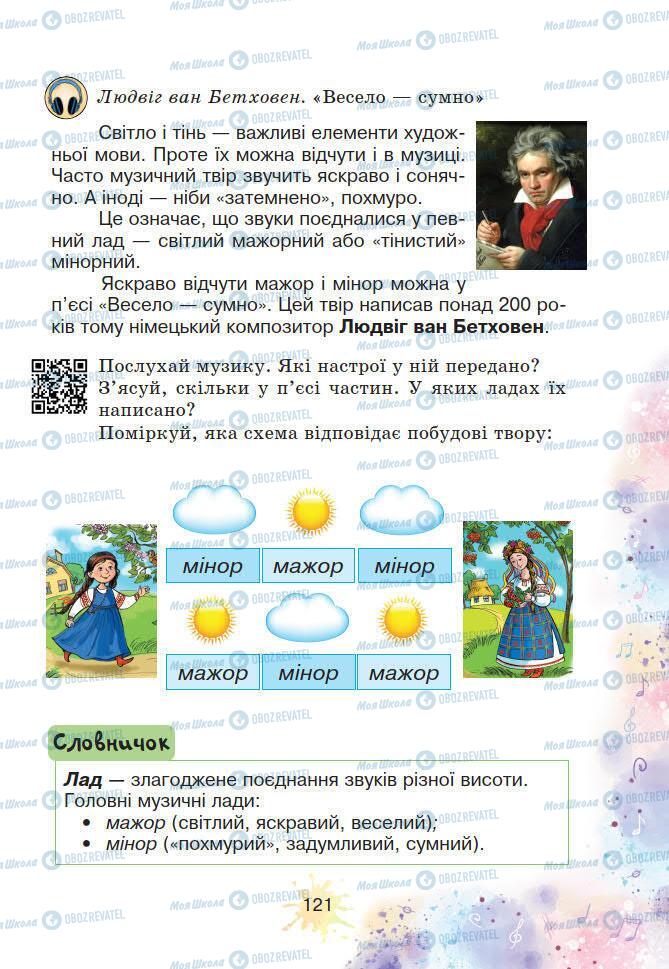 Учебники Искусство 2 класс страница 121