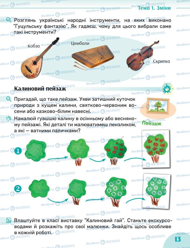 Учебники Искусство 2 класс страница 13