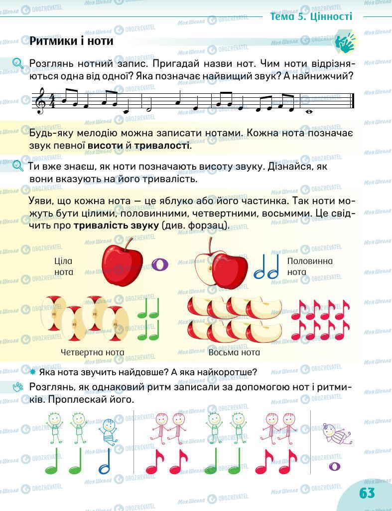 Учебники Искусство 2 класс страница 63