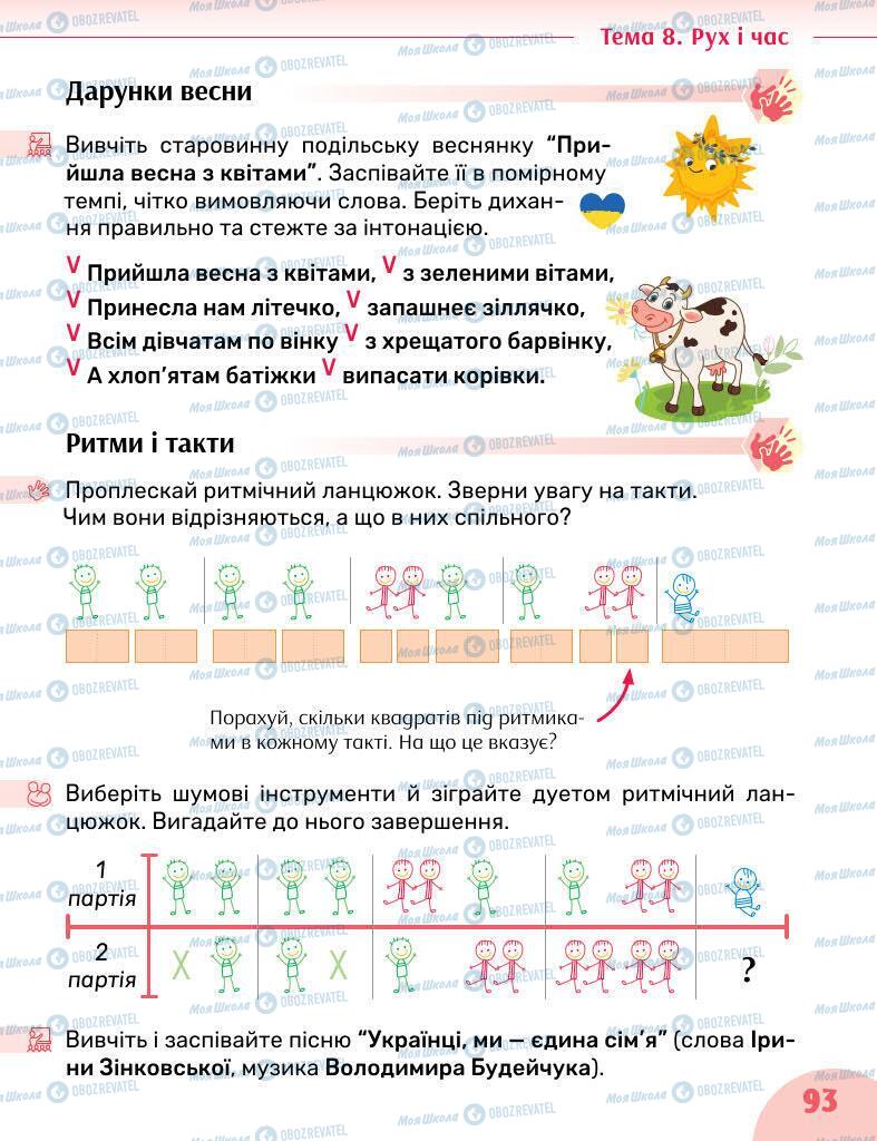 Підручники Мистецтво 2 клас сторінка 93