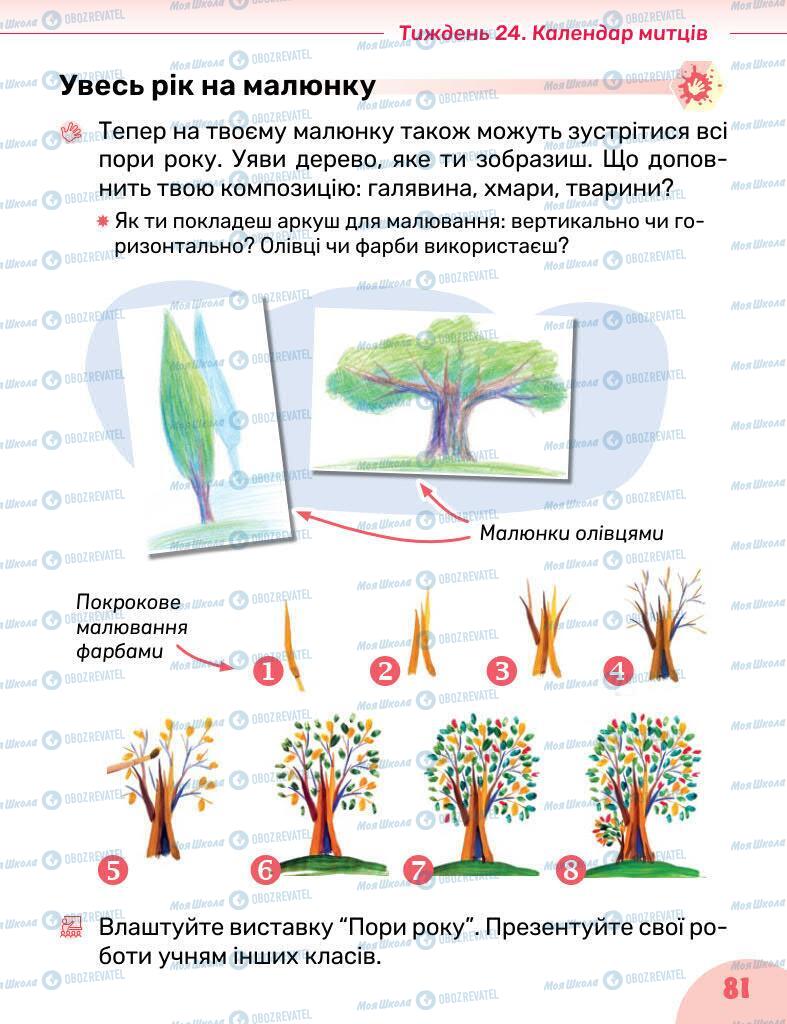 Підручники Образотворче мистецтво 1 клас сторінка 81