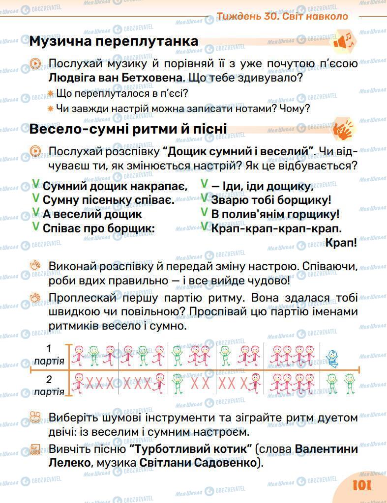 Підручники Образотворче мистецтво 1 клас сторінка 101