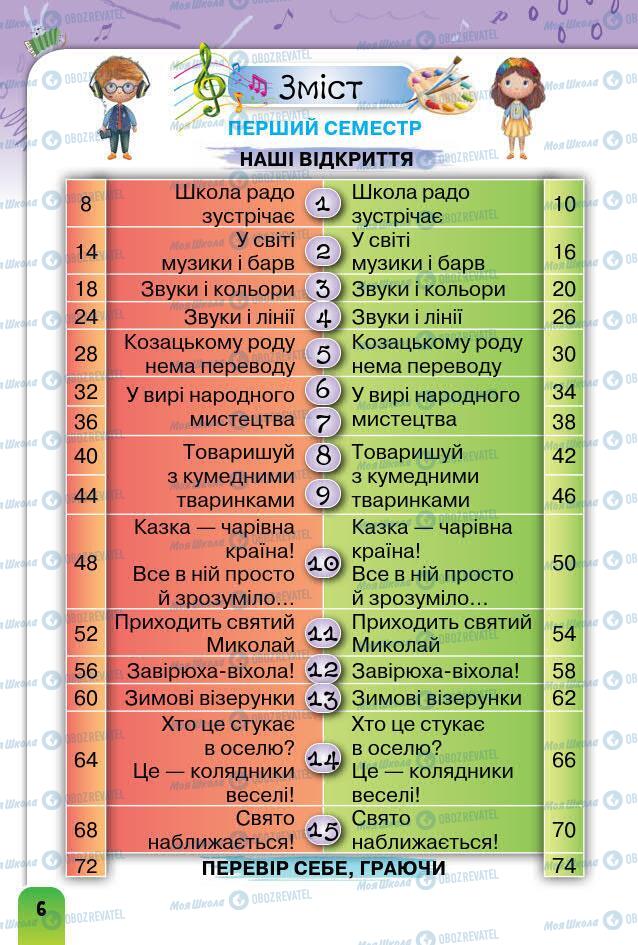 Підручники Образотворче мистецтво 1 клас сторінка 6