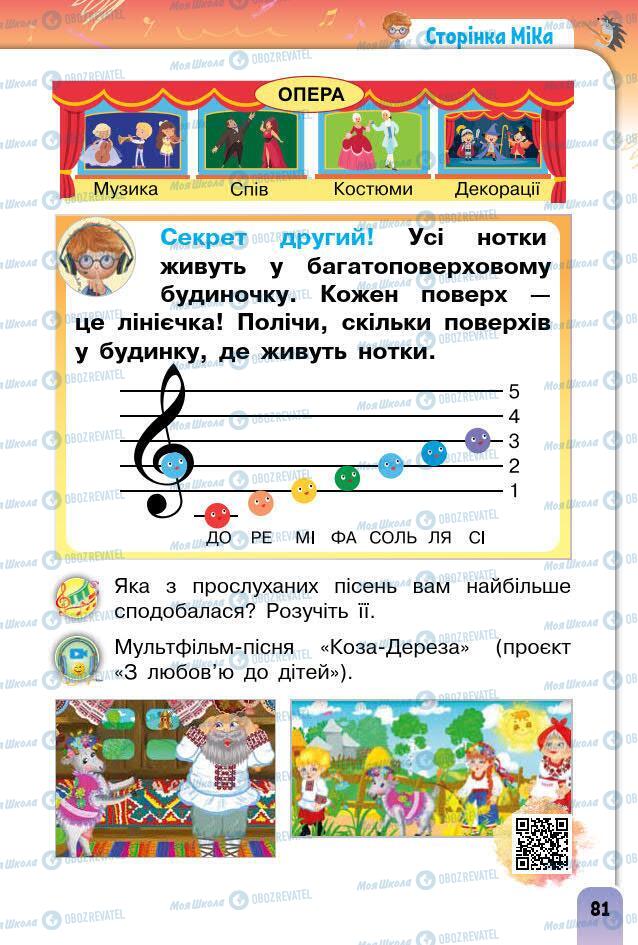 Підручники Образотворче мистецтво 1 клас сторінка 81