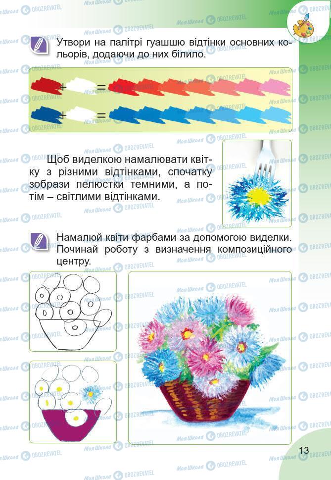 Учебники Искусство 2 класс страница 13