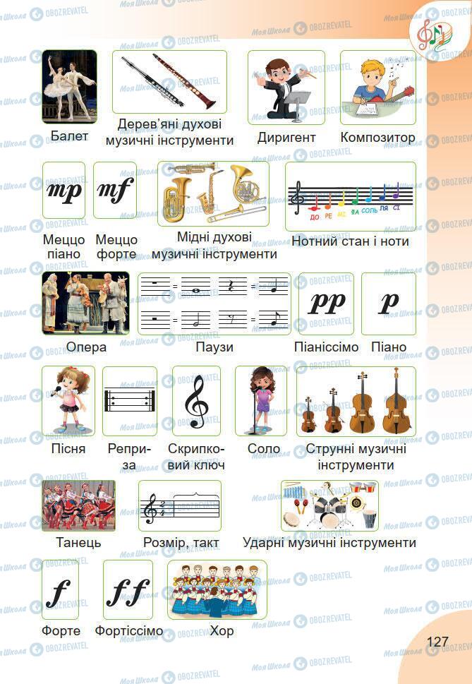 Підручники Мистецтво 2 клас сторінка 127