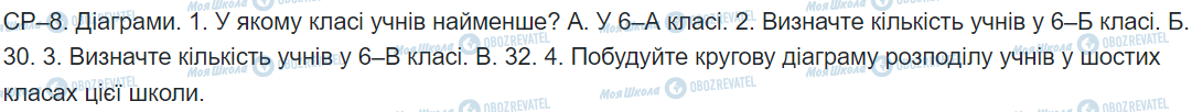 ГДЗ Математика 6 клас сторінка самостійна робота  8