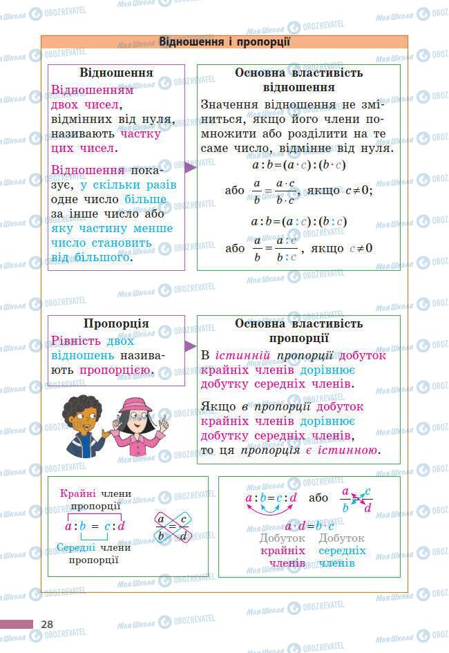 Підручники Математика 6 клас сторінка 28