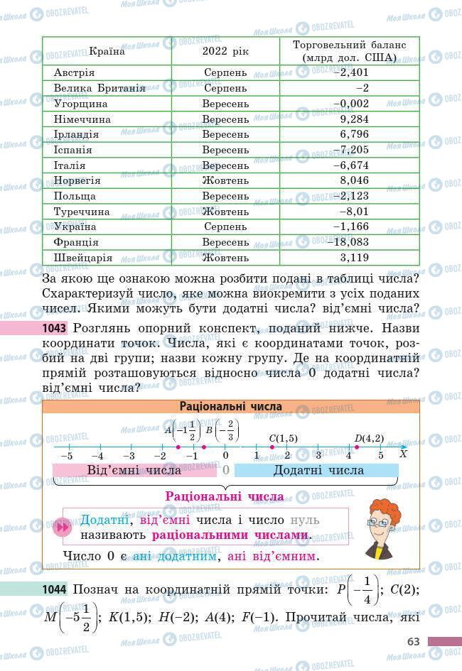 Підручники Математика 6 клас сторінка 63