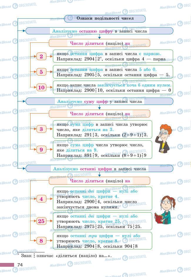 Учебники Математика 6 класс страница 74
