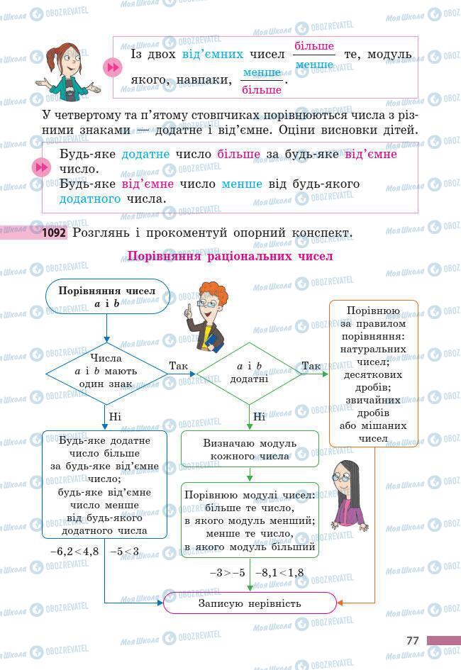 Підручники Математика 6 клас сторінка 77