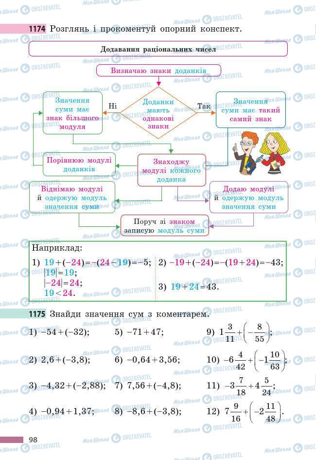 Учебники Математика 6 класс страница 98