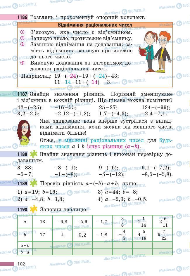 Учебники Математика 6 класс страница 102