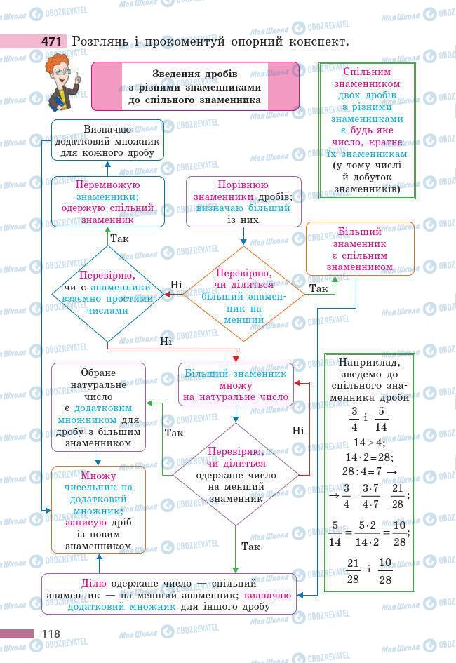 Учебники Математика 6 класс страница 118