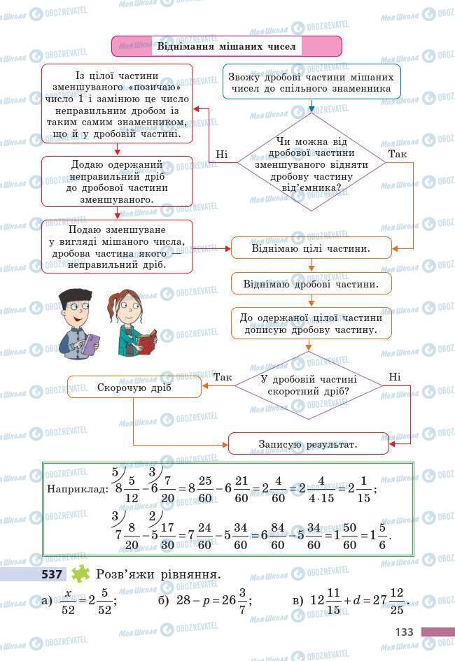 Учебники Математика 6 класс страница 133