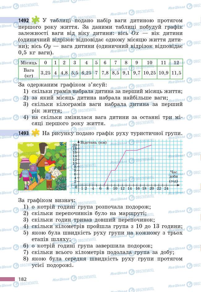 Підручники Математика 6 клас сторінка 182