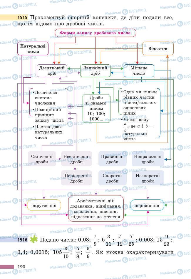 Учебники Математика 6 класс страница 190