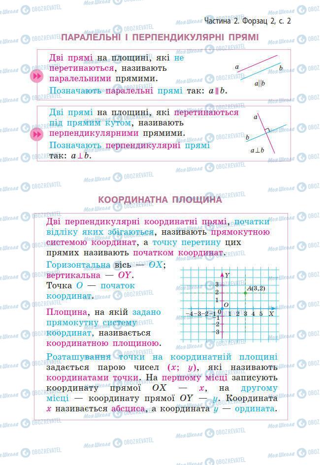 Учебники Математика 6 класс страница 225