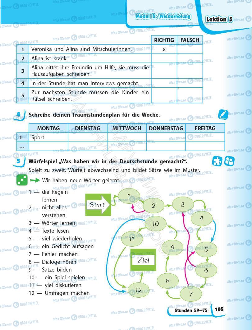 Підручники Німецька мова 6 клас сторінка 105